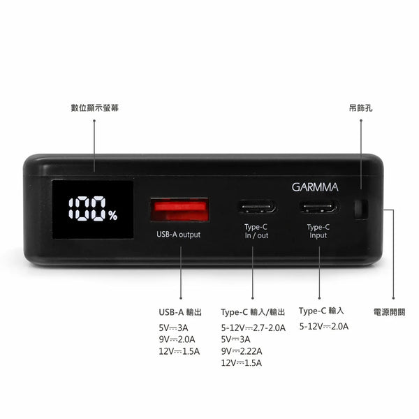 【門市發售】Garmma 永橙✖️Sanrio Kuromi PD快充 10000mAh  外置充電器(只限香港發售,不設平郵)