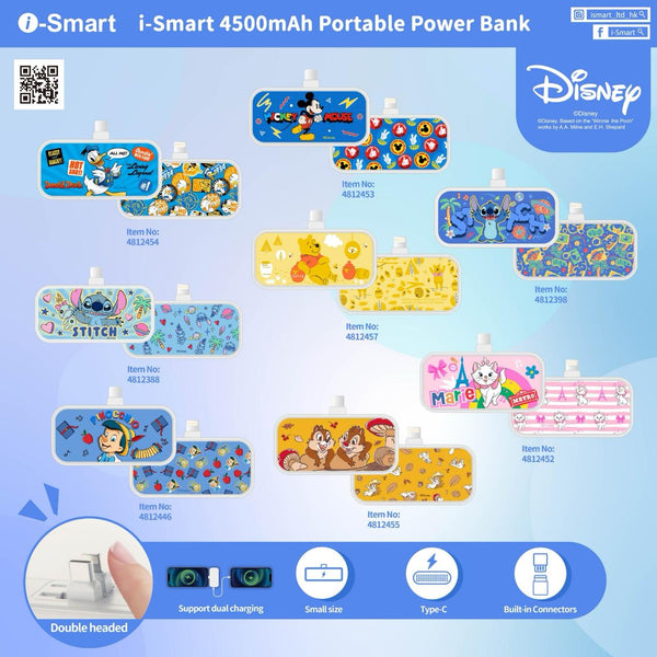 【門市發售】白雪公主 4500mAh 直插式 行動電源(只限香港發售,不設平郵)