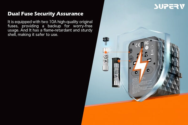 【門市發售】SuperV 70W 多功能旅行轉插充電器(G54)