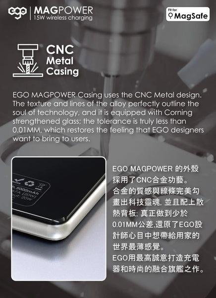 【門市發售】EGO Gen.4 Slim 5000mAh 外置充電器（只限香港發售，不設平郵）